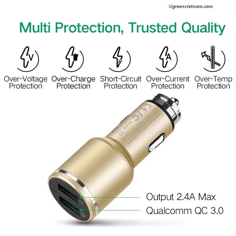 Ugreen UG30514CD130TK 48W màu Vàng Bộ sạc ô tô 2 cổng USB 2.4A + QC 3.0 - HÀNG CHÍNH HÃNG