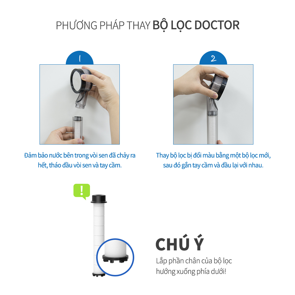 Bộ 3 Lõi Lọc Sediment Dùng Cho Vòi Sen Doctor Shower