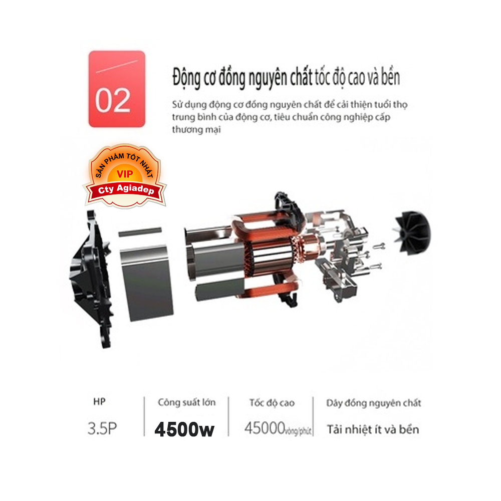 Máy Xay Công Nghiệp Máy xay sinh tố đa chức năng, thích hợp để dễ dàng làm rau, trái cây, sinh tố và sữa - Hàng chính hãng