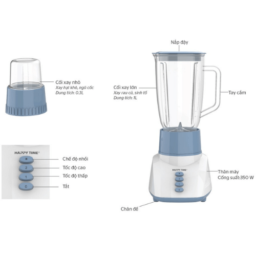 Máy Xay Sinh Tố Đa Năng Sunhouse HappyTime HTD5113G (Xanh) 350W - Hàng chính hãng