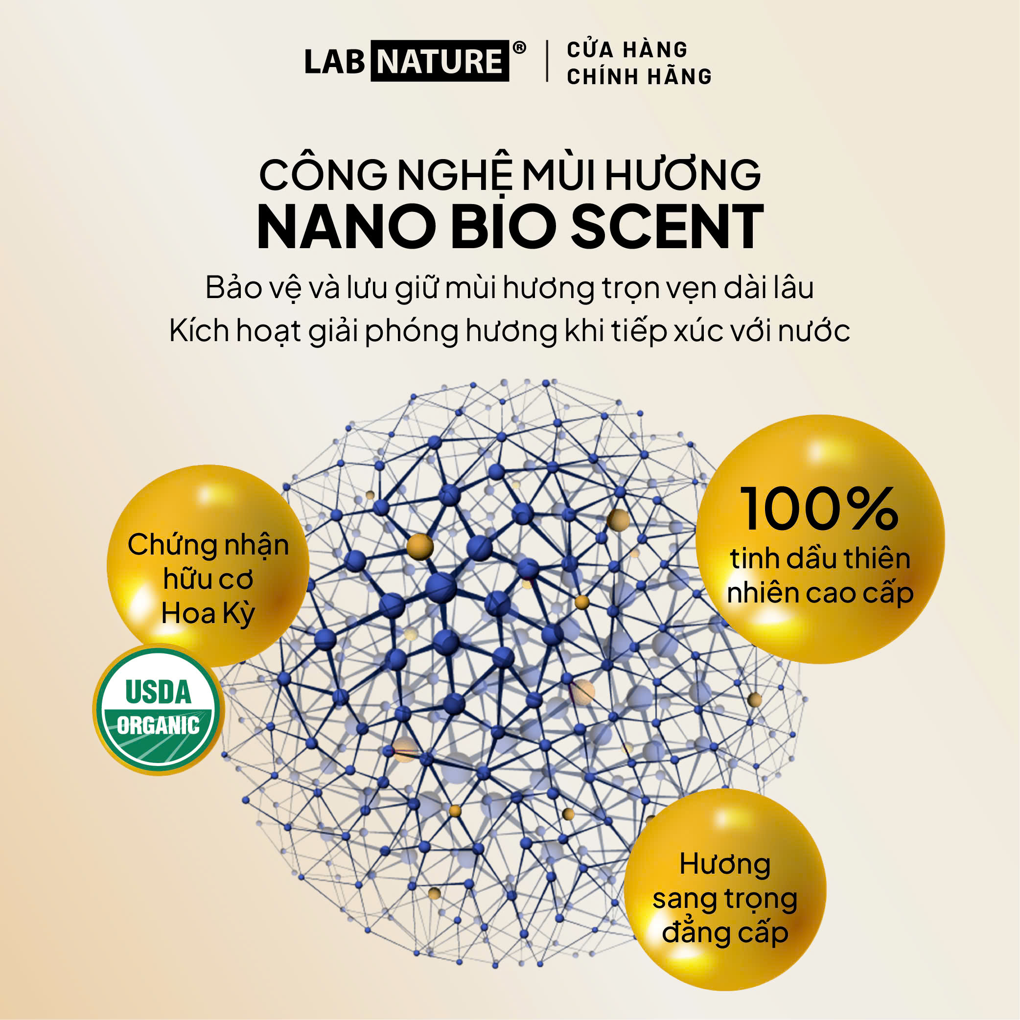 Dầu gội Lab Nature Men Hair-loss 470g - Công nghệ Nano Giảm Rụng Tóc 10 Lần