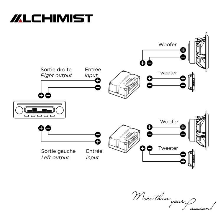 Loa 2-Way Alchimist AS-G65 Component Speaker Màng Nhôm Trắng Sang Trọng, Công Suất 130W Mạnh Mẽ
