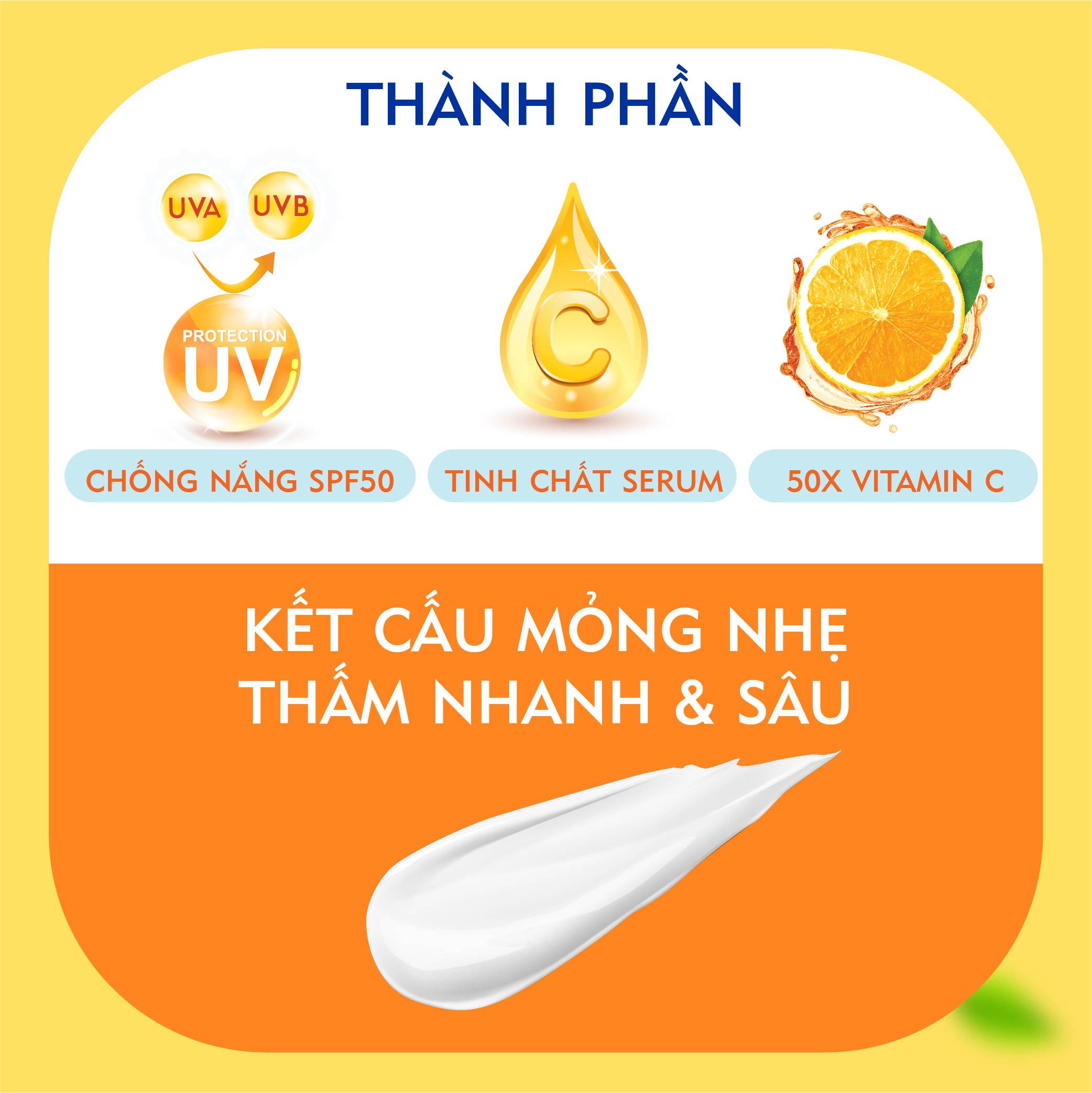 Serum Dưỡng Thể & Chống Nắng SPF50 PA+++ NIVEA Vitamin Super C+ (180 ml) - 98449