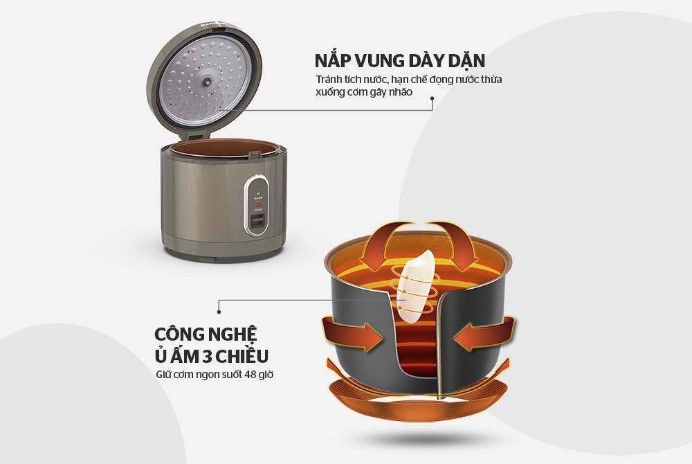 Nồi Cơm Điện 1.8L SUNHOUSE SHD8631 - Hàng Chính Hãng