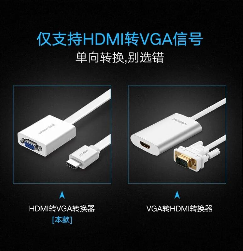 Ugreen UG40247MM103TK Màu Trắng Bộ chuyển HDMI sang VGA dây dẹp kèm cổng âm thanh - HÀNG CHÍNH HÃNG