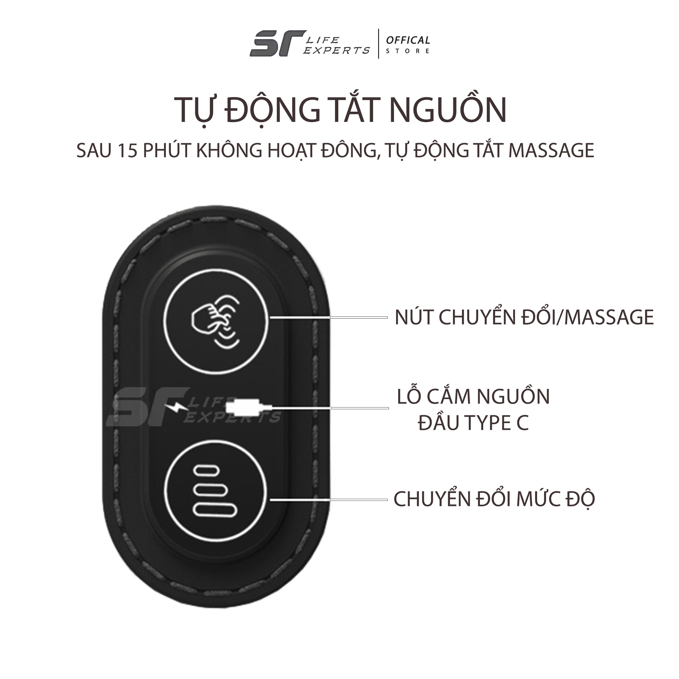 Combo Đệm Lót Mông 2 Mùa Và Tựa Lưng Massage 6 Chế Độ, Gối Cao Su Non Ô Tô Văn Phòng, Giảm Đau Cột Sống Lưng - Sairui