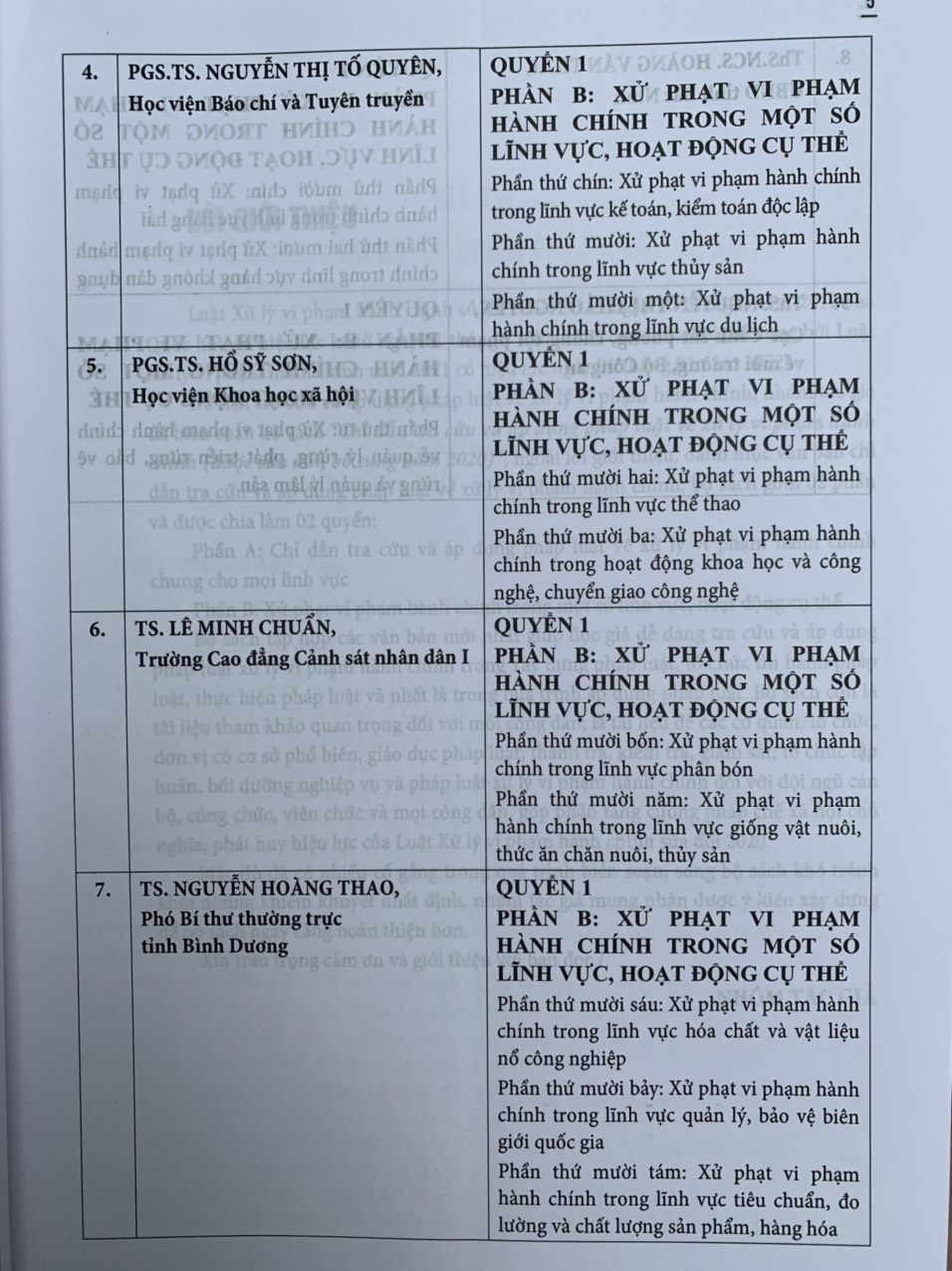 Chỉ dẫn tra cứu và áp dụng pháp luật về xử lý vi phạm hành chính (được sửa đổi, bổ sung năm 2020) - Quyển 1 và Quyển 2