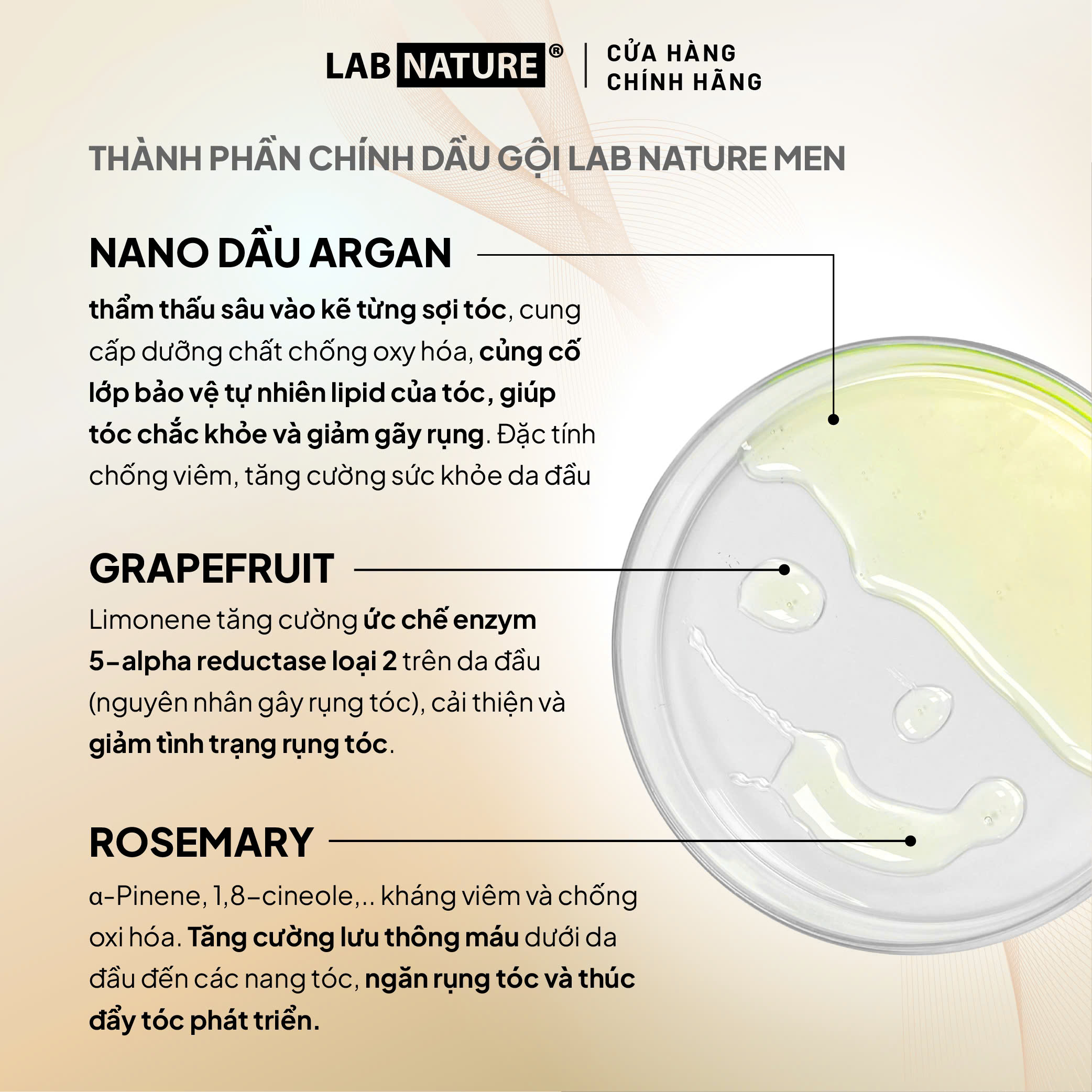 Dầu gội Lab Nature Men Hair-loss 470g - Công nghệ Nano Giảm Rụng Tóc 10 Lần