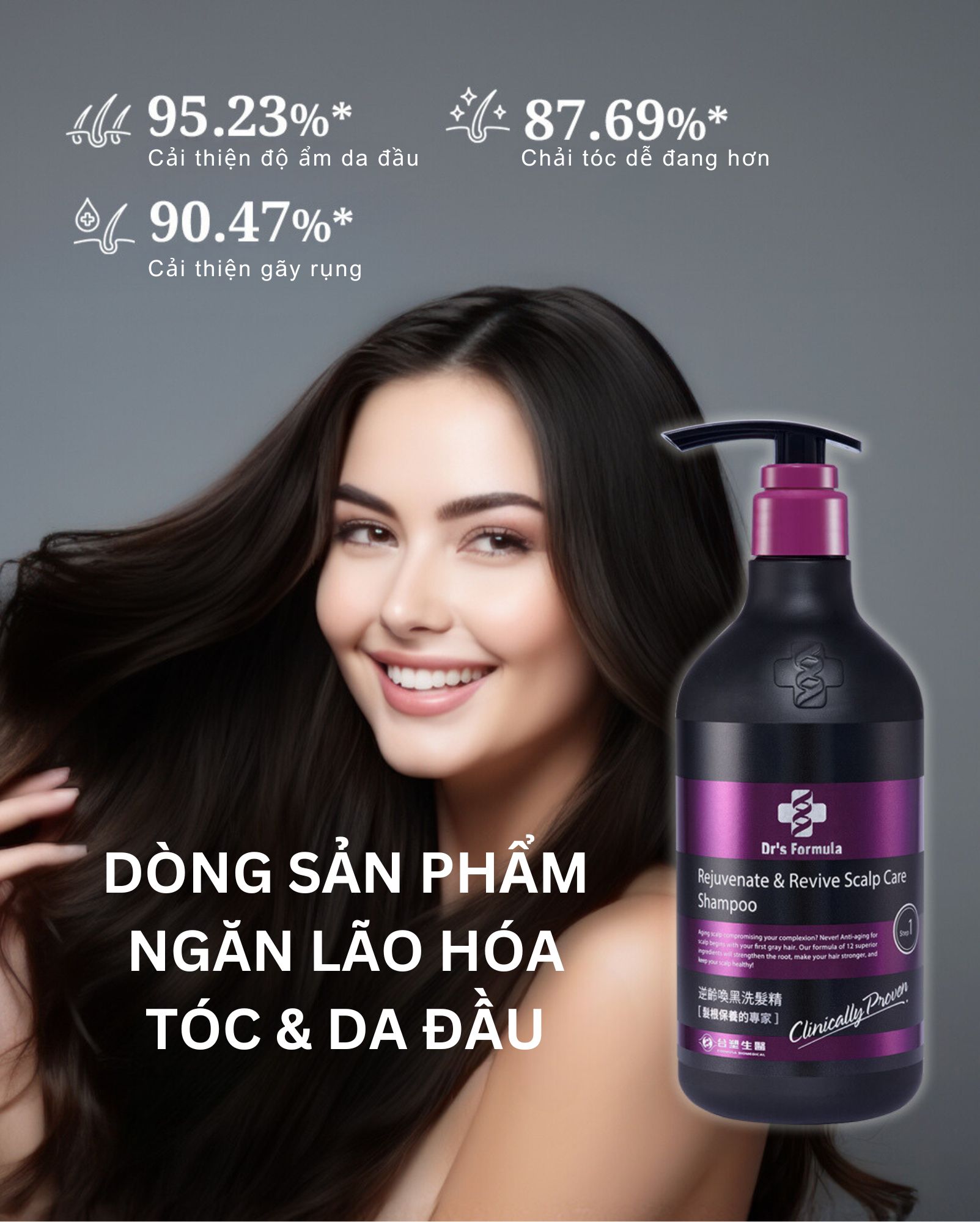 Dầu Gội Dưỡng Đen Và Trẻ Hóa Tóc Dr