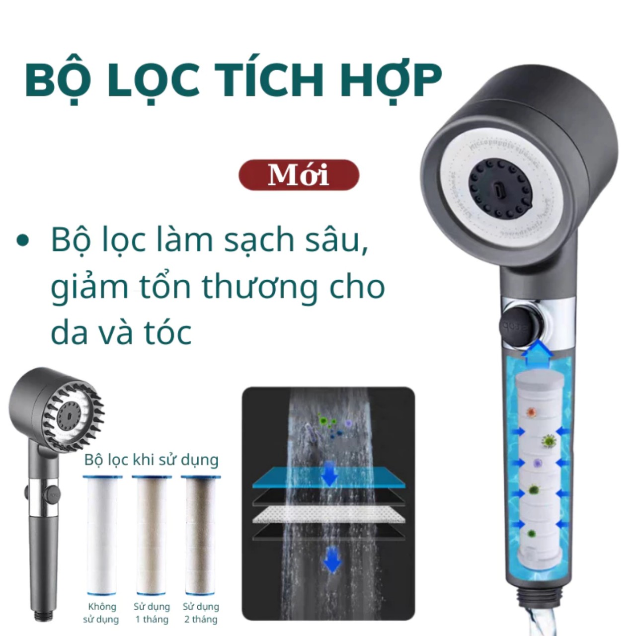 Vòi Sen Tăng Áp, Đầu Vòi Hoa Sen Mát Xa 4 Trong 1, 3 Chế Độ Áp Suất Cao Tiết Kiệm Nước, Lõi Cotton Lọc Cho Nhà Tắm - HÀNG CHÍNH HÃNG MINIIN