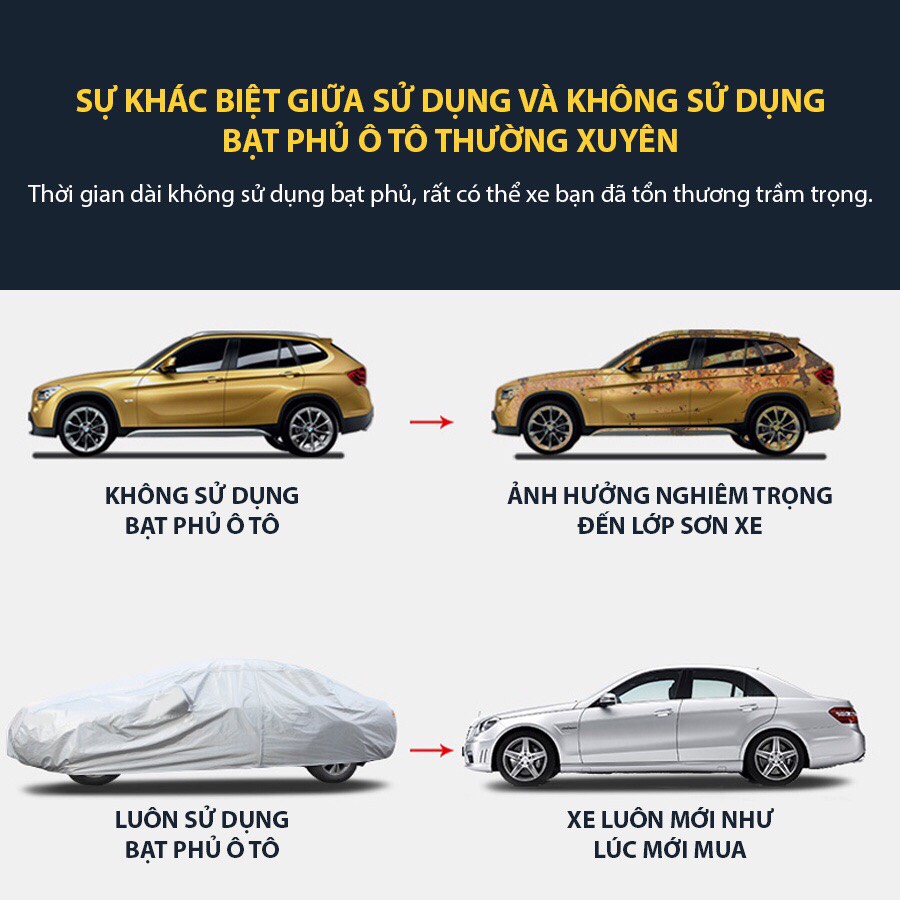 Bạt Phủ Xe Hơi MAZDA 2 Chất Liệu Vải Dù Siêu Bền Chịu Lực , Chống Mưa, Chống Nắng