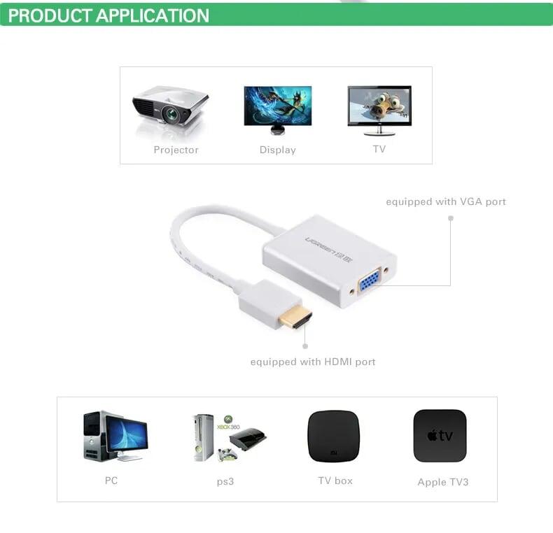 Ugreen UG40212MM102TK Màu Trắng Bộ chuyển HDMI sang VGA vỏ nhôm - HÀNG CHÍNH HÃNG