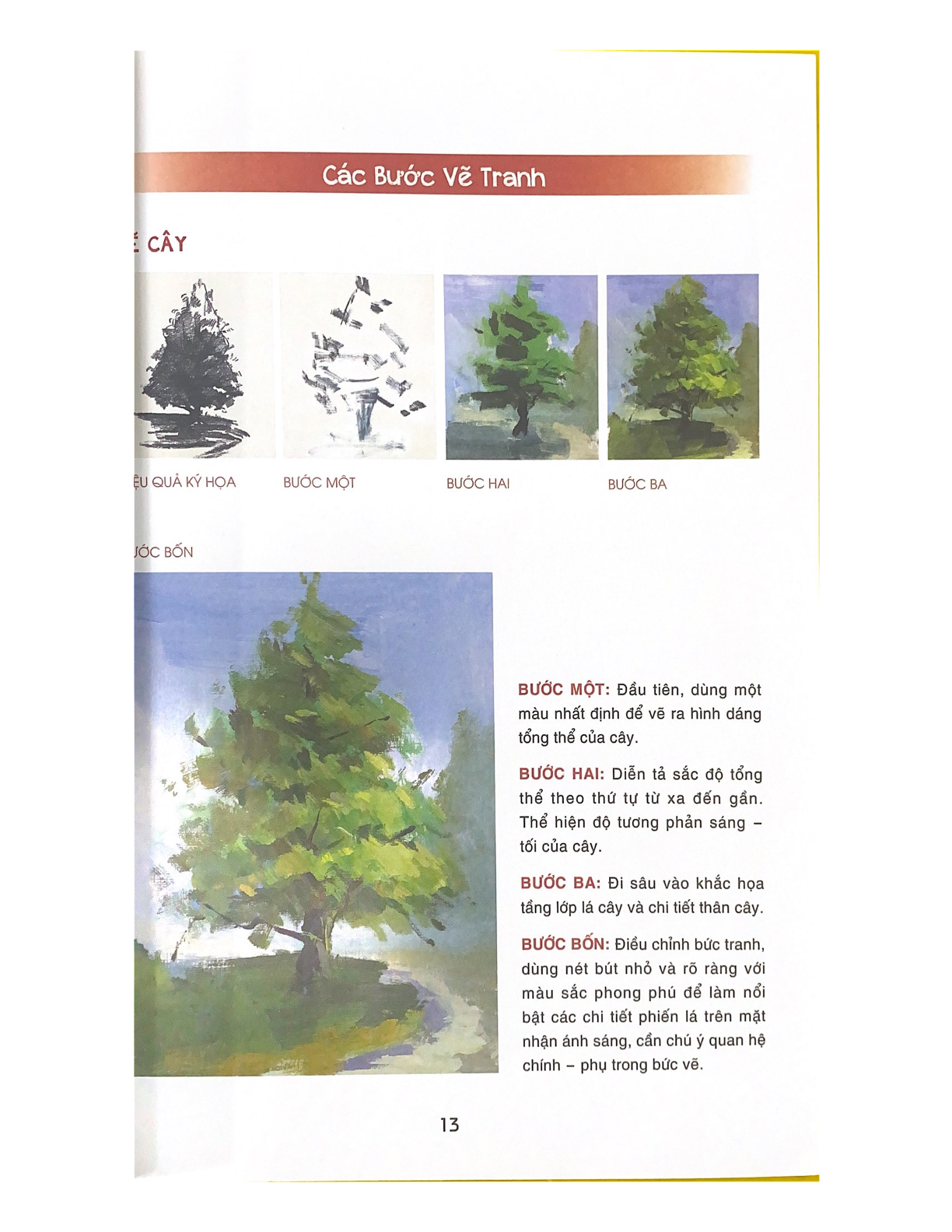 Bí Quyết Hội Họa - Vẽ Tranh Phong Cảnh