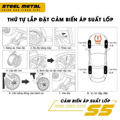 Cảm biến áp suất lốp TPMS STEEL METAL S5 van TRONG TIẾNG VIỆT SẠC NL mặt trời BH 12 tháng vios