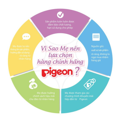 Cây súc rửa bình sữa và núm vú Pigeon - Tay xoay hai chiều/một chiều