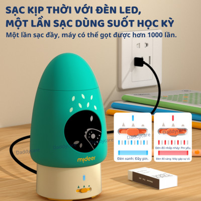 Gọt Bút Chì Tự Động Hình Cây Nấm Cho Bé Mideer Automtic Pencil Sharpener