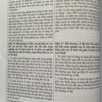 So Sánh Luật Đất Đai  năm 2013 và năm 2024