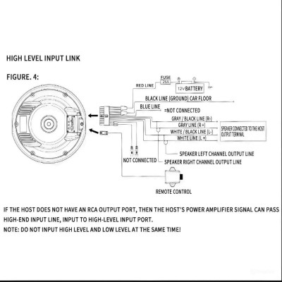 Spare Wheel Alchimist ASW09W-1900 Loa Sub đặt trong lòng bánh Dự Phòng Âm Bass Mạnh Mẽ Lắp Bánh Sơ Cua, Lốp Dự Phòng