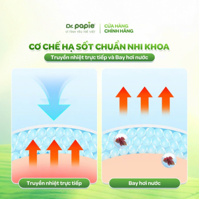 [Mua 1 Tặng 1] Dr.Papie Khăn Hạ Sốt 0+ 1 Hộp (5 Gói x 5 Khăn/Gói) Dành Cho Bé Từ 0 Tháng Tặng 1 Gói (5Khăn) Hạ Sốt 0+