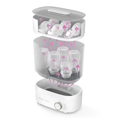 Máy Tiệt Trùng Sấy Khô Bình Sữa và Phụ Kiện 3 Trong 1 PHILIPS AVENT Bottle Steriliser and Dryer SCF293/00 (Starlight Plus)