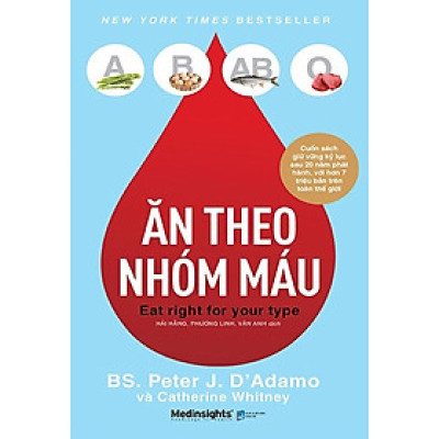 Ăn Theo Nhóm Máu - AL