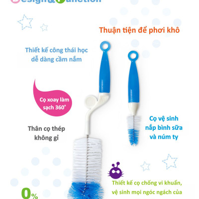 BỘ 2 CỌ RỬA BÌNH SỮA KUKU KU5468