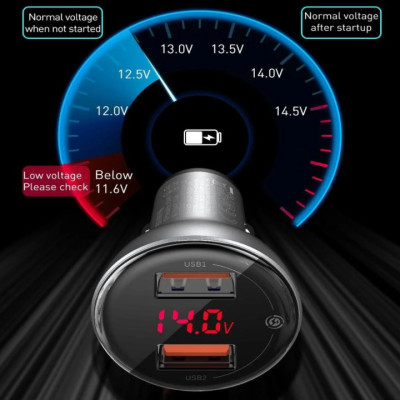 Tẩu sạc nhanh đa năng công suất cao Baseus Digital Display Dual SCP Quick Charger. Mã: CCBX-B0G