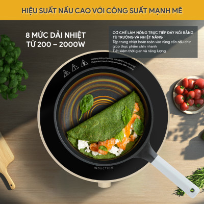 Bếp Từ Đơn BlueStone ICB-6603 - 2000W - Hàng Chính Hãng