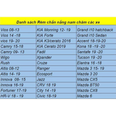 Rèm Che Nắng Nam Châm Xe Dành Cho Honda CR-V 2018-2019 2020