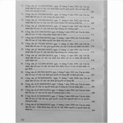 Sách Tổng Hợp Công Văn Của Tòa Án Nhân Dân Tối Cao Hướng Dẫn Nghiệp Vụ và Giải Đáp Thắc Mắc Trong Lĩnh Vực Dân Sự, Tố Tụng Dân Sự - V2287T