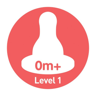 [ 83005 ] Combo 3 Bình sữa Dr.Brown