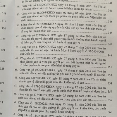 Tổng hợp công văn của Tòa án nhân dân tối cao, hướng dẫn nghiệp vụ, giải đáp vướng mắc trong lĩnh vực dân sự, tố tụng dân sự