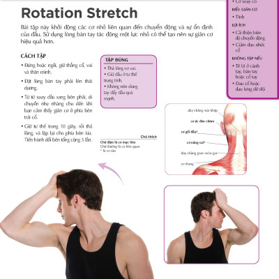 Giãn Cơ Bắp Thư Giãn Giảm Đau Nhức