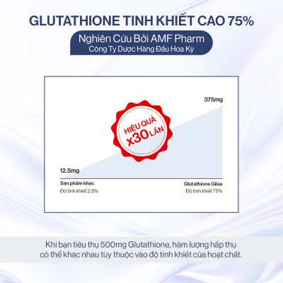 Bột Uống Trắng Da Bật Tone GILAA Glow White Premium Glutathione C (3g x 30 gói)
