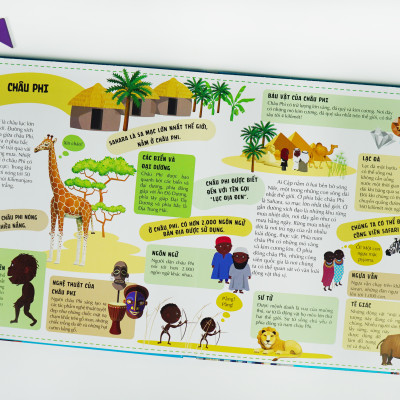 Khám phá các châu lục và đại dương qua bảy tấm bản đồ mở rộng - Đinh Tị Books