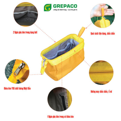 Hộp Đựng Bút Viết Đa Năng Grepaco Bằng Vải Bố Canvas Tote Đẹp Nhiều Ngăn Dạng Túi Đựng Dụng Cụ Đồ Dùng Học Tập, Phụ Kiện Học Sinh, Sinh Viên, Đồ Cá Nhân Văn Phòng – Hàng Chính Hãng