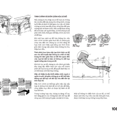 Phân tích khu đất - Lập sơ đồ thông tin cho công việc thiết kế kiến trúc