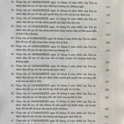 Hệ thống Công văn hướng dẫn nghiệp vụ của Tòa án nhân dân tối cao trong lĩnh vực Dân sự và Tố tụng Dân sự (từ năm 1986 đến năm 2023)