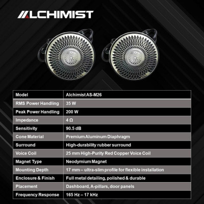 Alchimist AS-M26 – Bộ Loa Mid-Treble HiFi Cao Cấp Cho Hệ Thống 3-Way Ô Tô