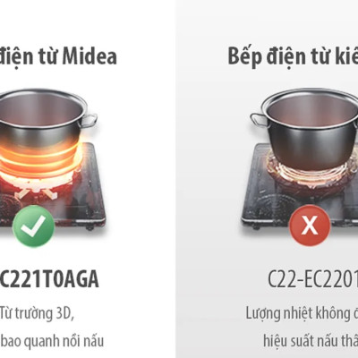 Bếp từ đơn Midea MIC 221 2200W mặt kính pha lê sang trọng, công nghệ từ trường 3D, mâm nhiệt lớn làm nóng trong 5s, cảm ứng hiện đại, có hẹn giờ, tự ngắt khi bỏ nồi, bảo vệ quá nhiệt (TẶNG NỒI LẨU) - Hàng chính hãng