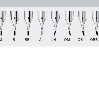 Bút máy Lamy Safari CANDY Aquamarine 021 (Special Edition)