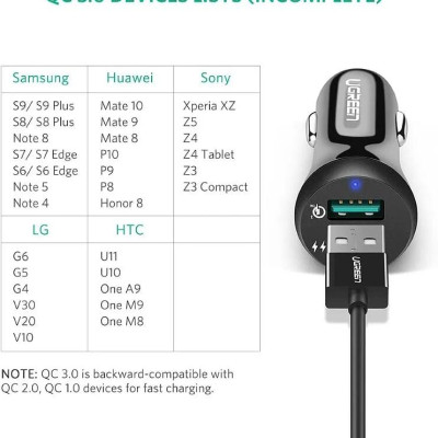Ugreen UG40309CD114TK 30W qc3.0 Sạc trên ô tô 2 cổng USB hỗ trợ 2.4A + Quick Charge 3.0 màu đen - HÀNG CHÍNH HÃNG