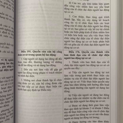 So sánh Bộ luật lao động năm 2012 - 2019 và các văn bản hướng dẫn thi hành