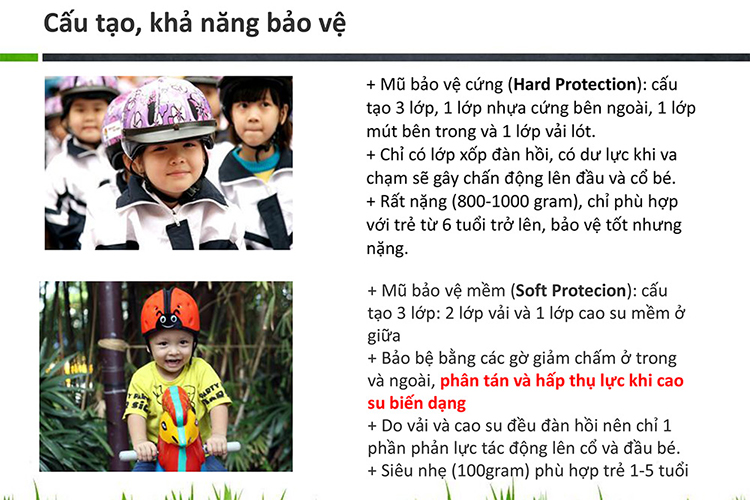 Mũ Bảo Vệ Đầu Cho Bé Mumguard Hình Ong Vàng (40 - 52 cm) - Vàng Đen