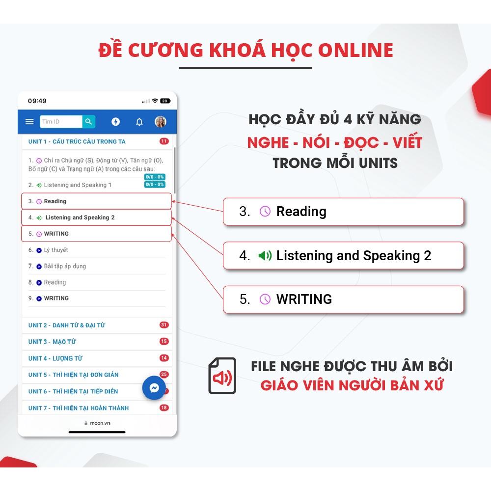 Combo Sách Học Tiếng Anh Giao Tiếp Cơ Bản Cho Người Mới Bắt Đầu moonbook