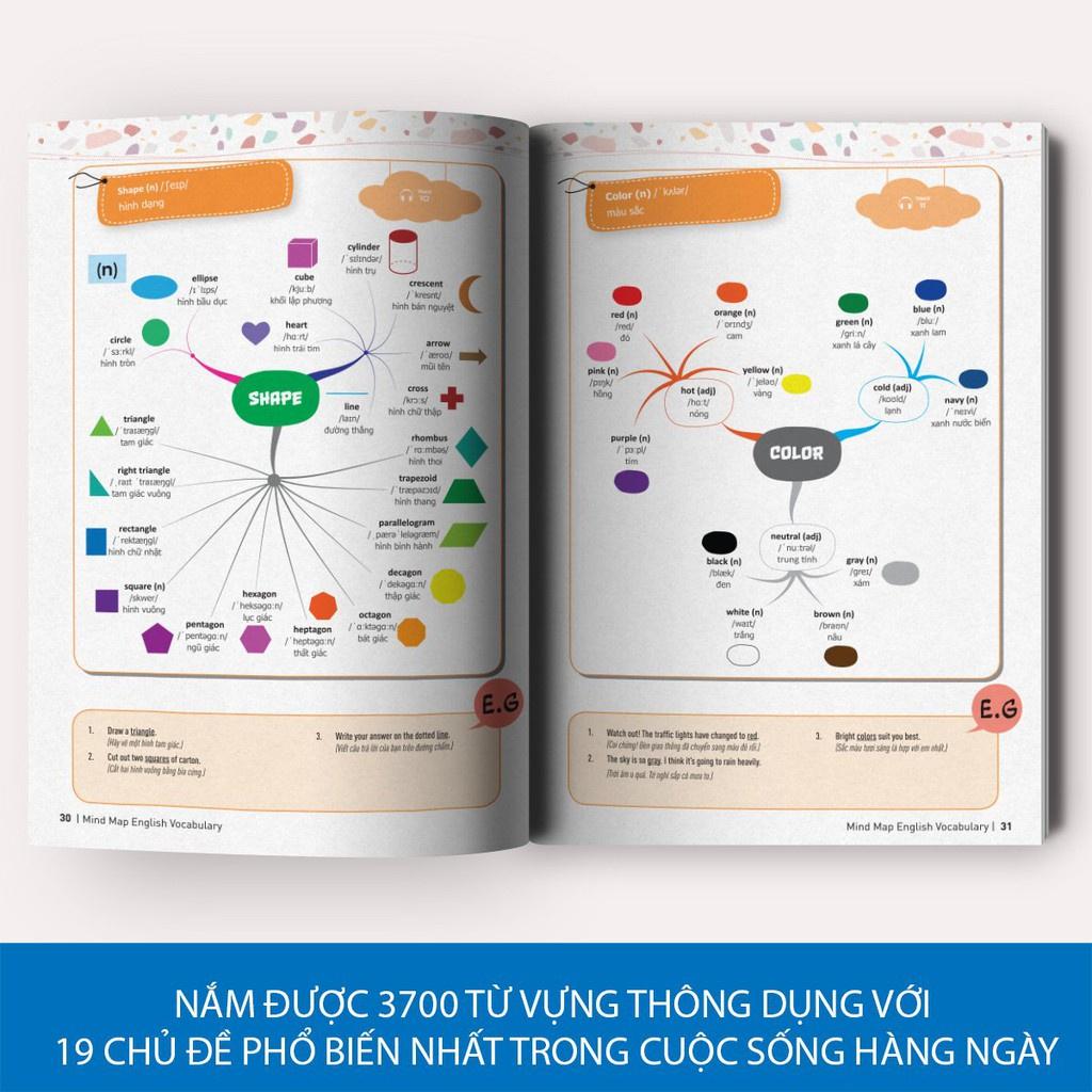Bộ 3 Cuốn MindMap English Học Tiếng Anh Cho Người Mới Bắt Đầu MCBooks (Lẻ Tùy Chọn) - Bản Quyền