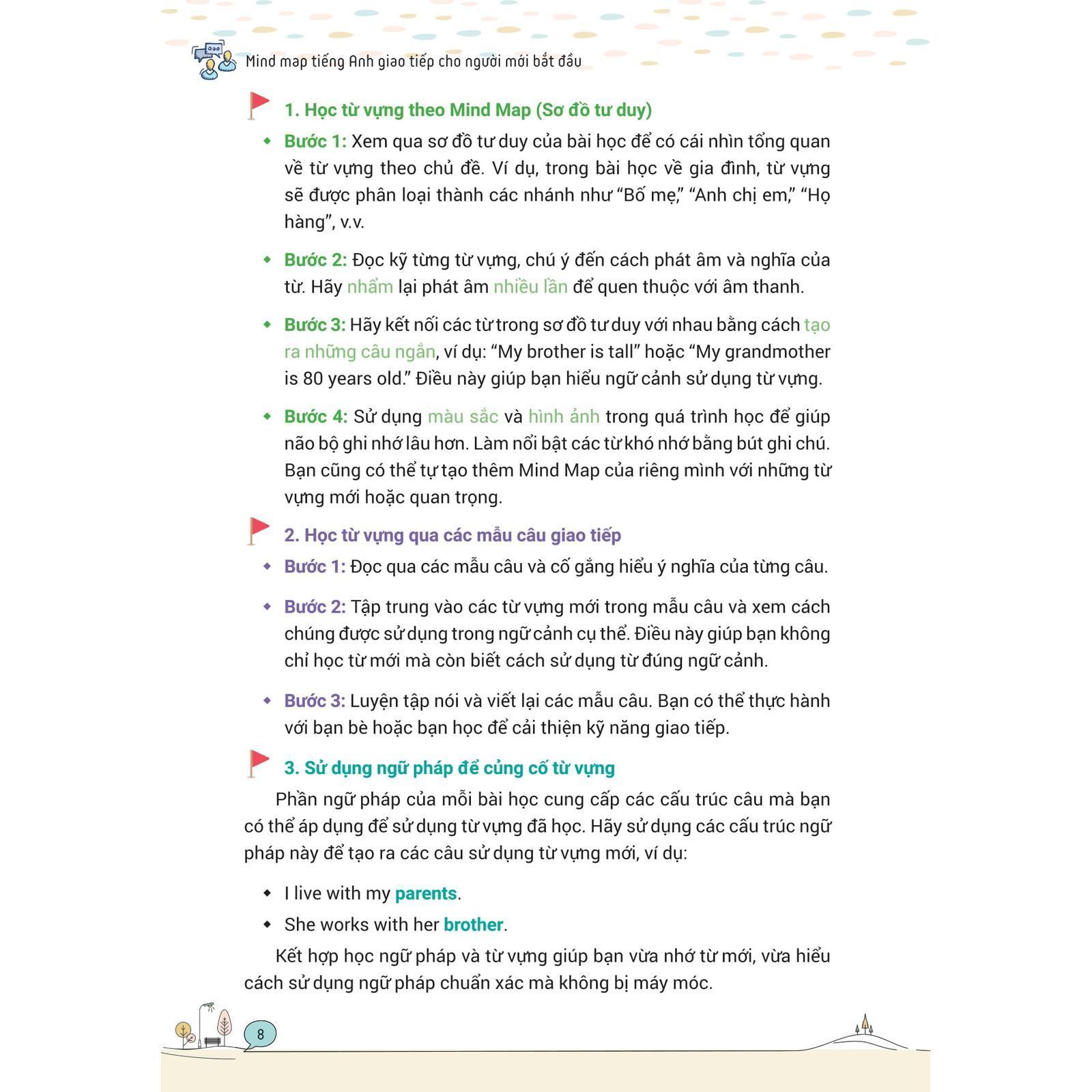 Mind Map Tiếng Anh Giao Tiếp Cho Người Mới Bắt Đầu - Bản Quyền