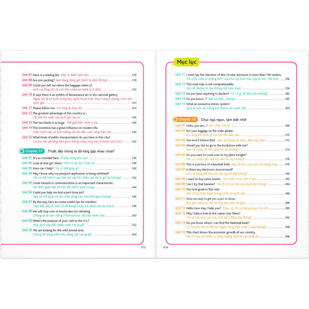 Trò Chuyện Tự Nhiên Bằng Tiếng Anh Qua 180 Tình Huống (Kèm CD Hoặc File MP3)