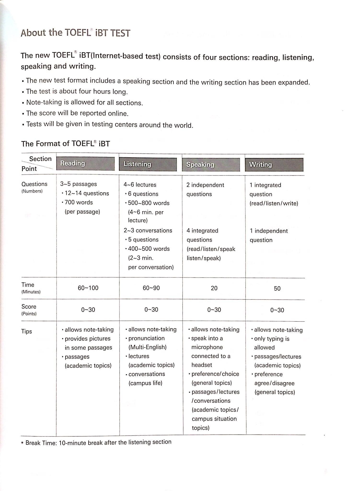 TOEFL iBT Activator Reading (Tập 3) - Advanced