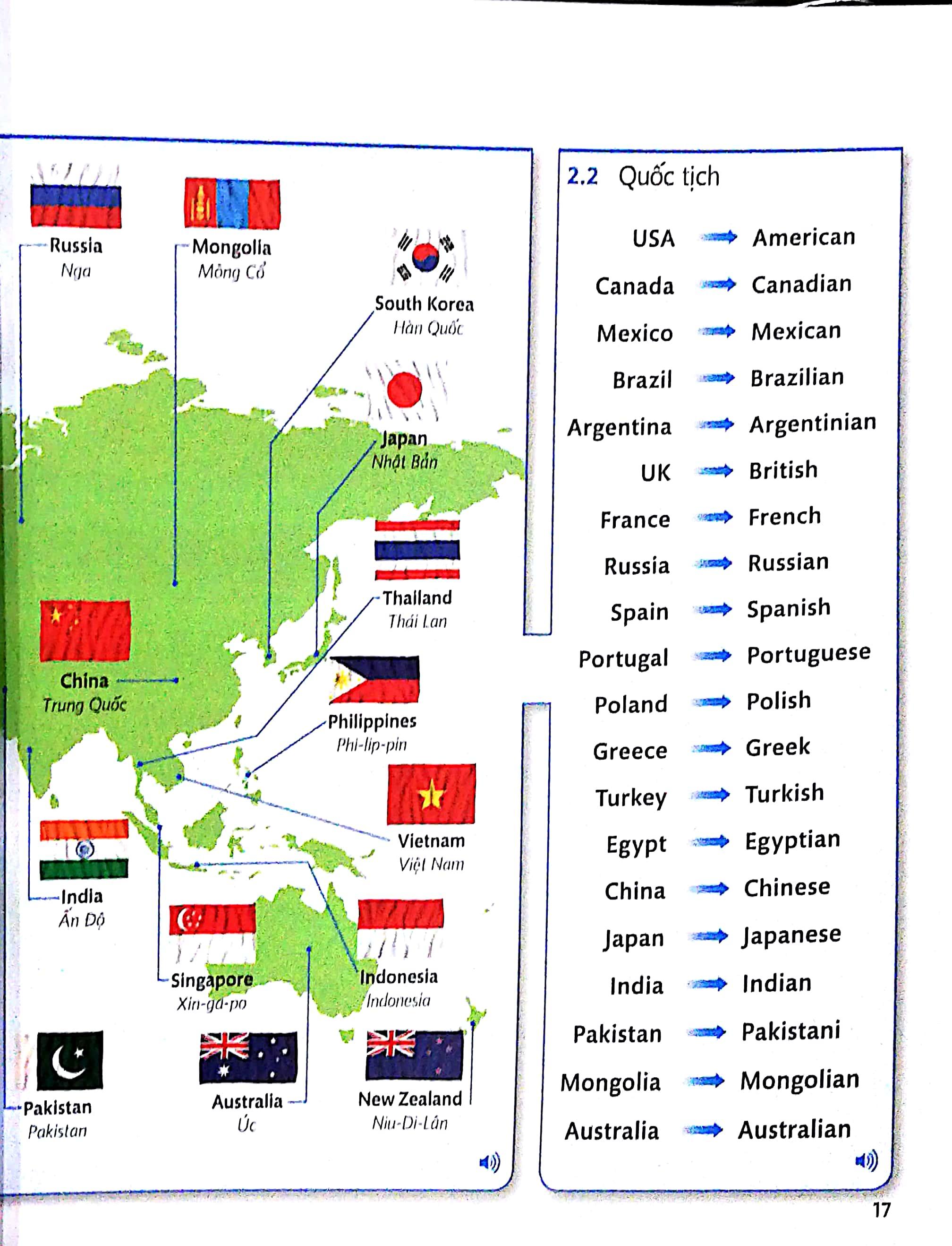 Tiếng Anh Cho Mọi Người - English For Everyone Course Book Level 1 Beginner